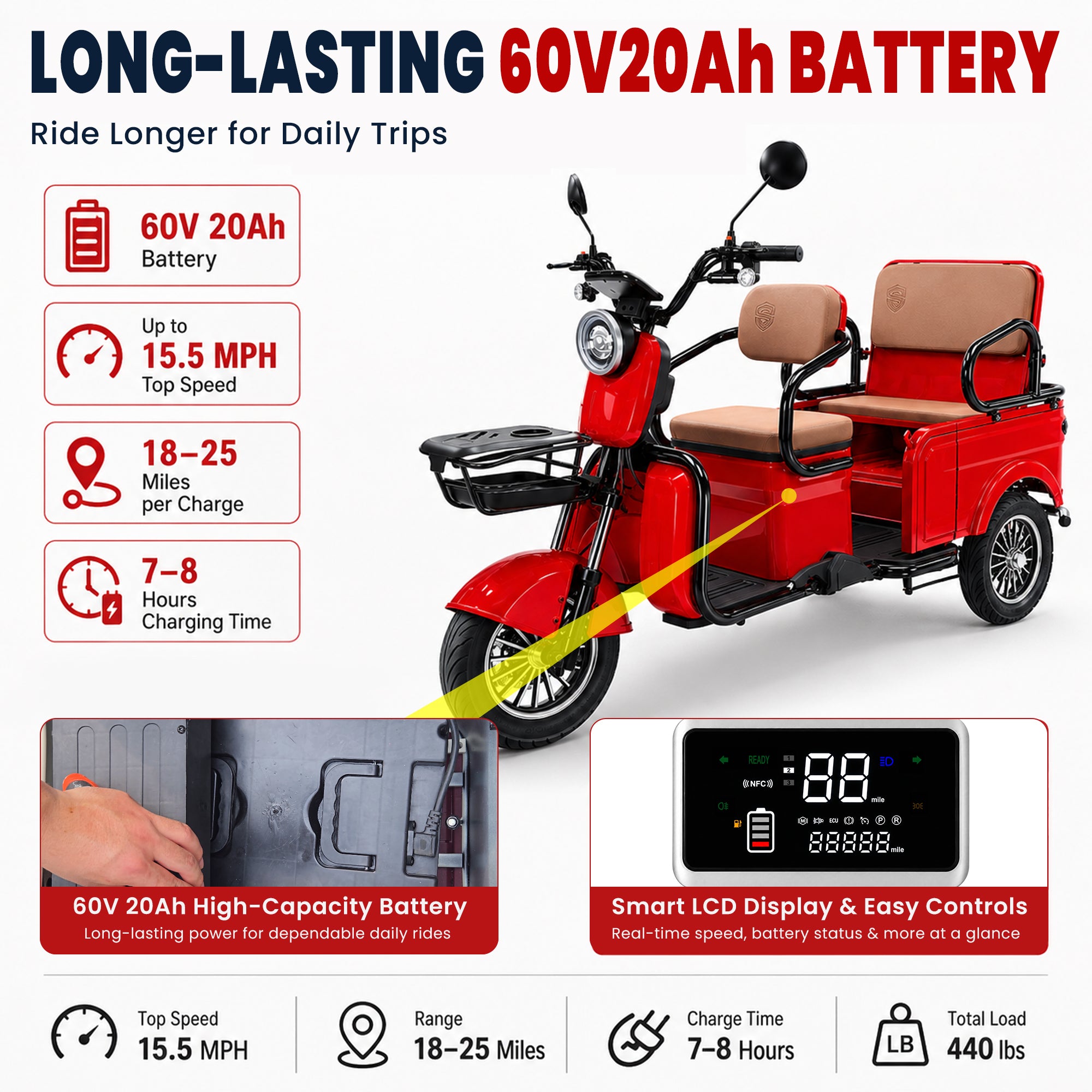 Easingo T09 双人电动三轮车，1200W 60V 20Ah，美版车型黑色外观