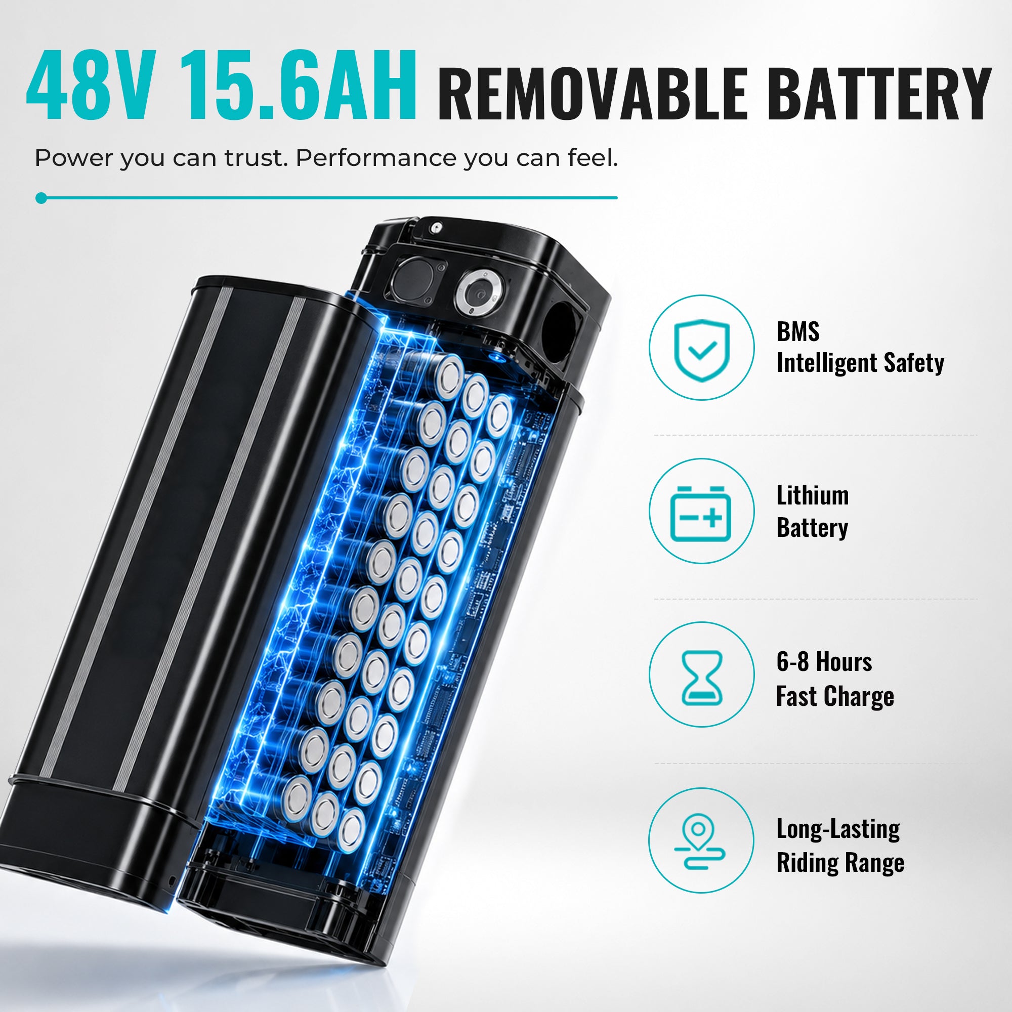 易欣电动三轮车两座版，750W（峰值1000W）48V 20Ah，适合美国市场的双人电动三轮车图片