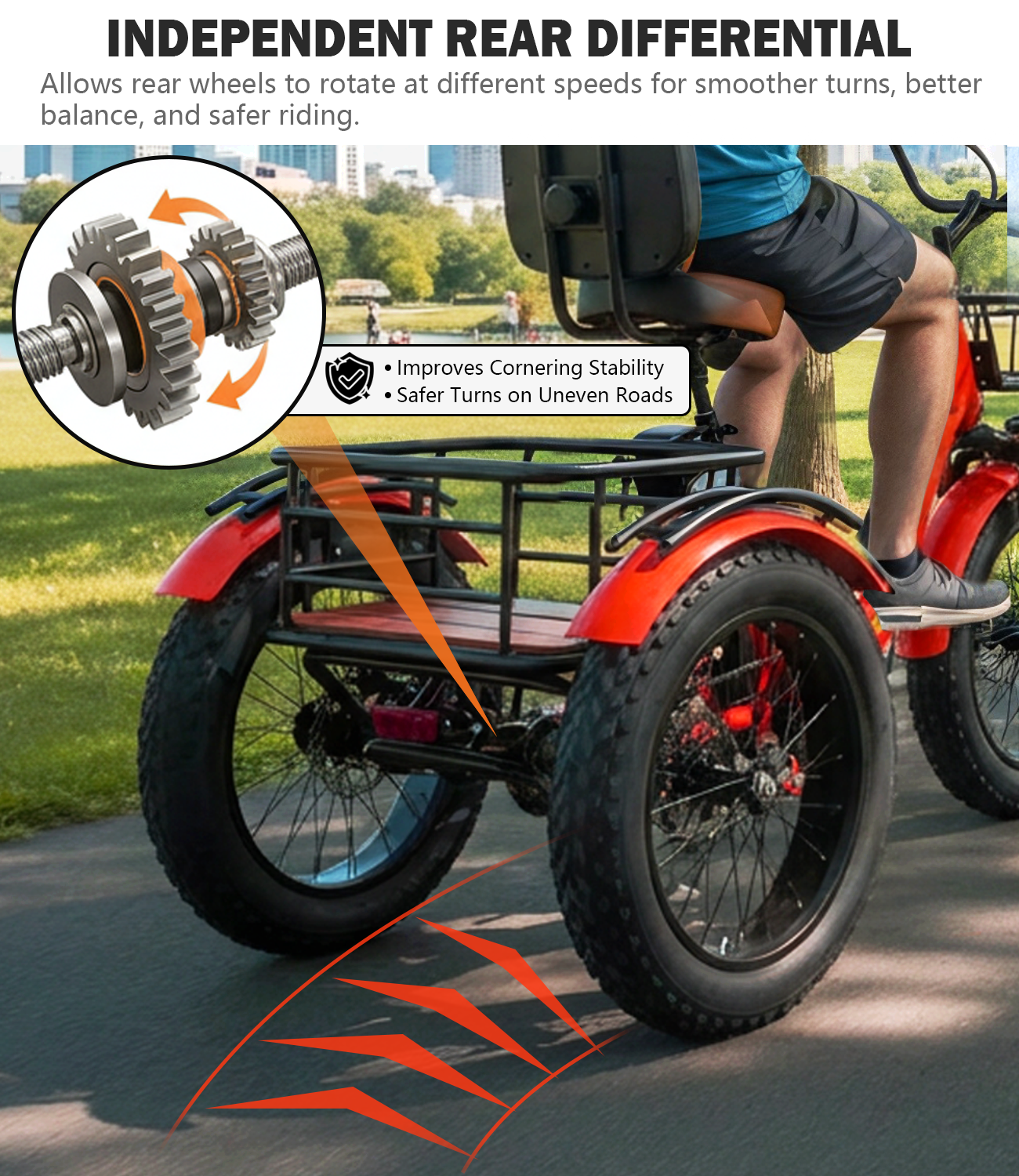 易行139折叠电动三轮车，750W（峰值1000W），48V 15.6Ah电池，主视图展示车身和轮子